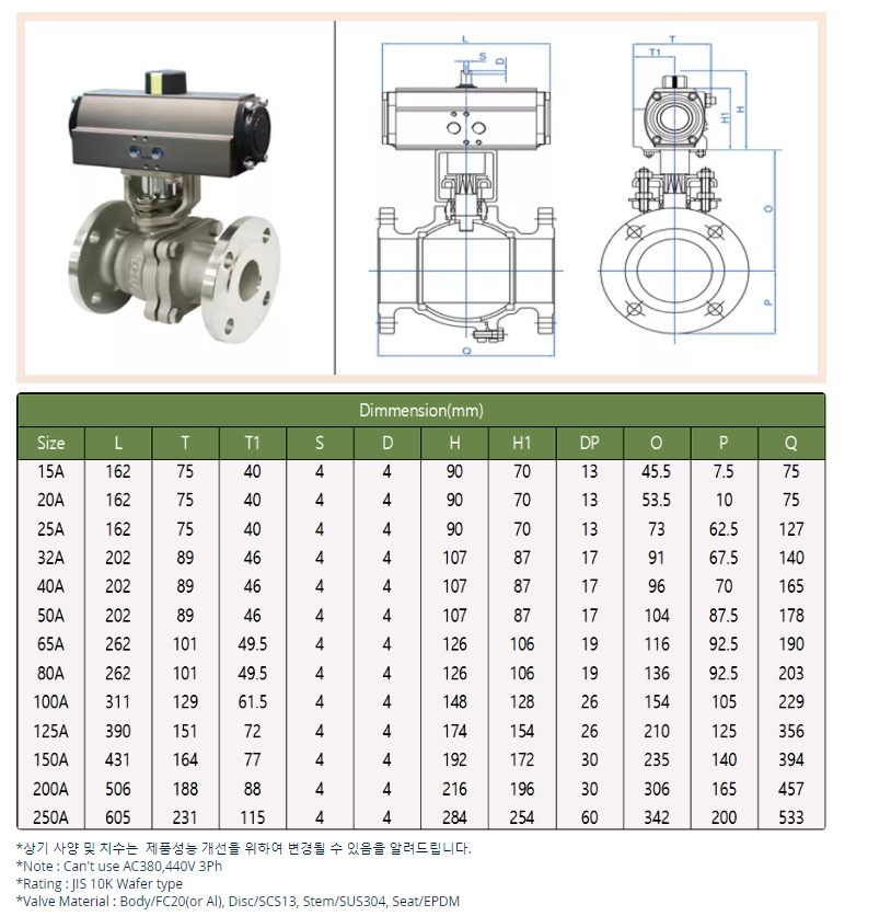 7ac2707207e4a18db950aaac5a123af6_1628734035_99.png