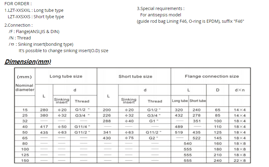 7ac2707207e4a18db950aaac5a123af6_1628734758_86.png