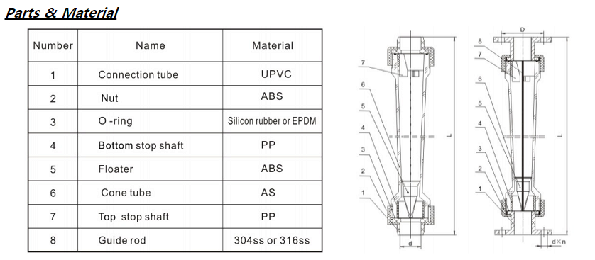 7ac2707207e4a18db950aaac5a123af6_1628734758_95.png